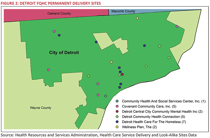 FIGURE 2: DETROIT FQHC PERMANENT DELIVERY SITES