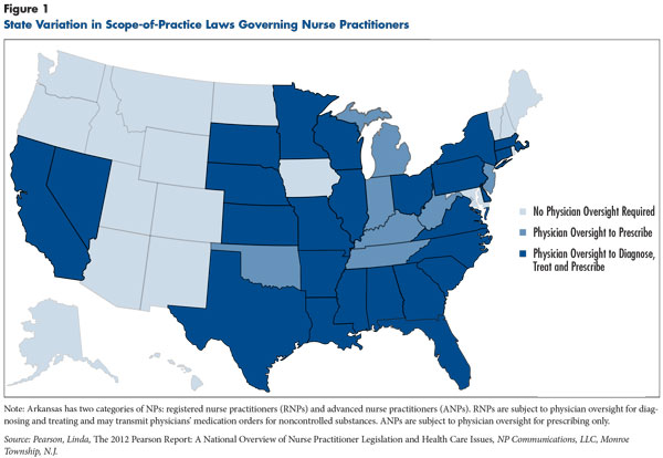 Map of Nurse Practice Laws by State